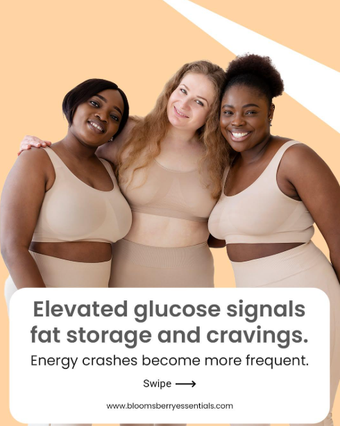 supplements for midsection weight gain